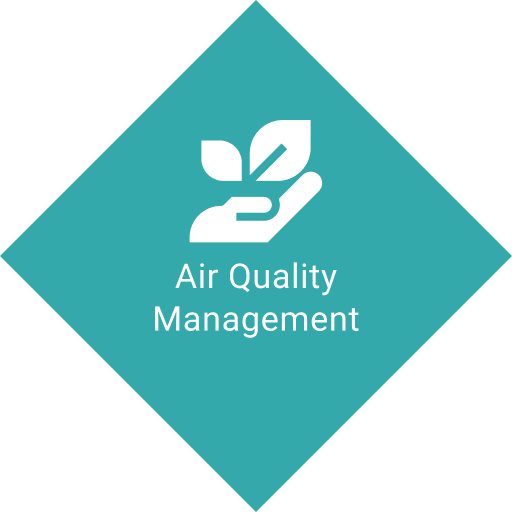 Improving existing national air quality standards and sectoral air quality management policies